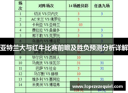 亚特兰大与红牛比赛前瞻及胜负预测分析详解
